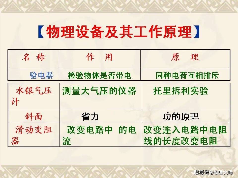 一码一肖100%的资料,一码一肖的独特魅力与深度解析，百分之百的资料探索