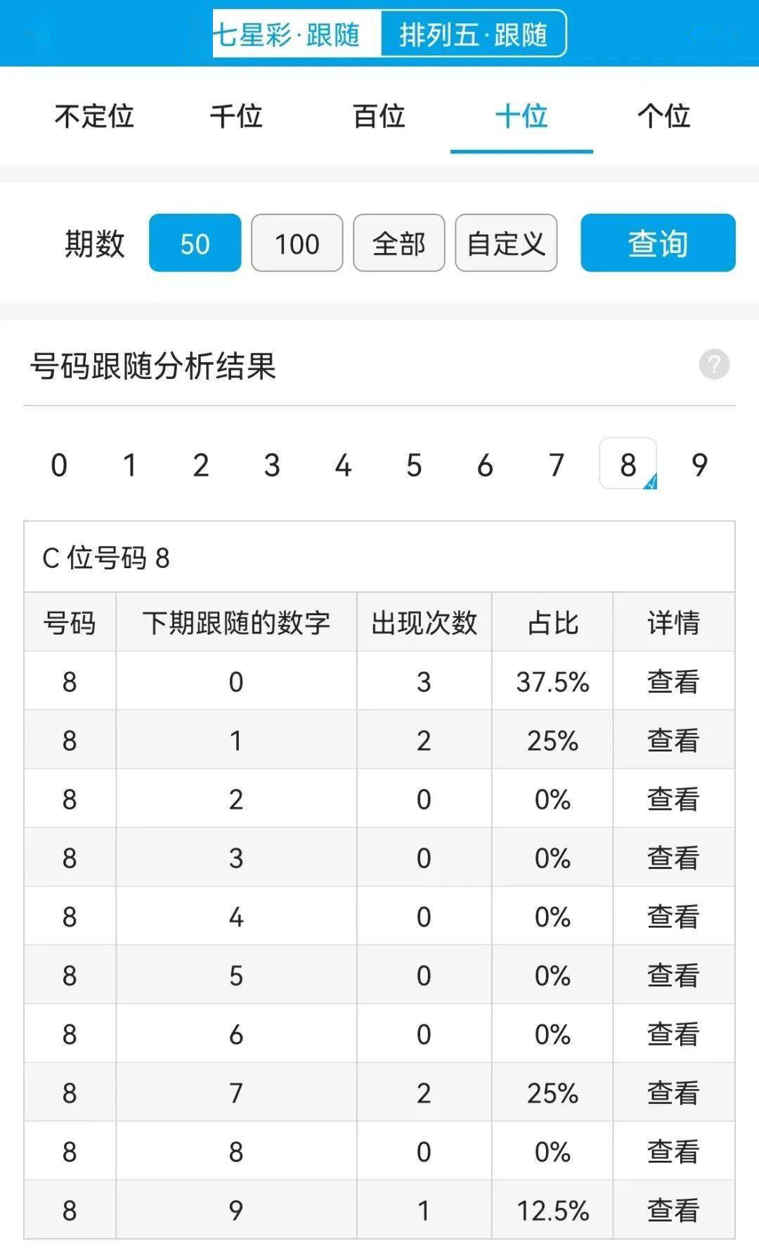 最准一肖一码100%,最准一肖一码，揭秘准确预测背后的秘密（100%精准预测？）