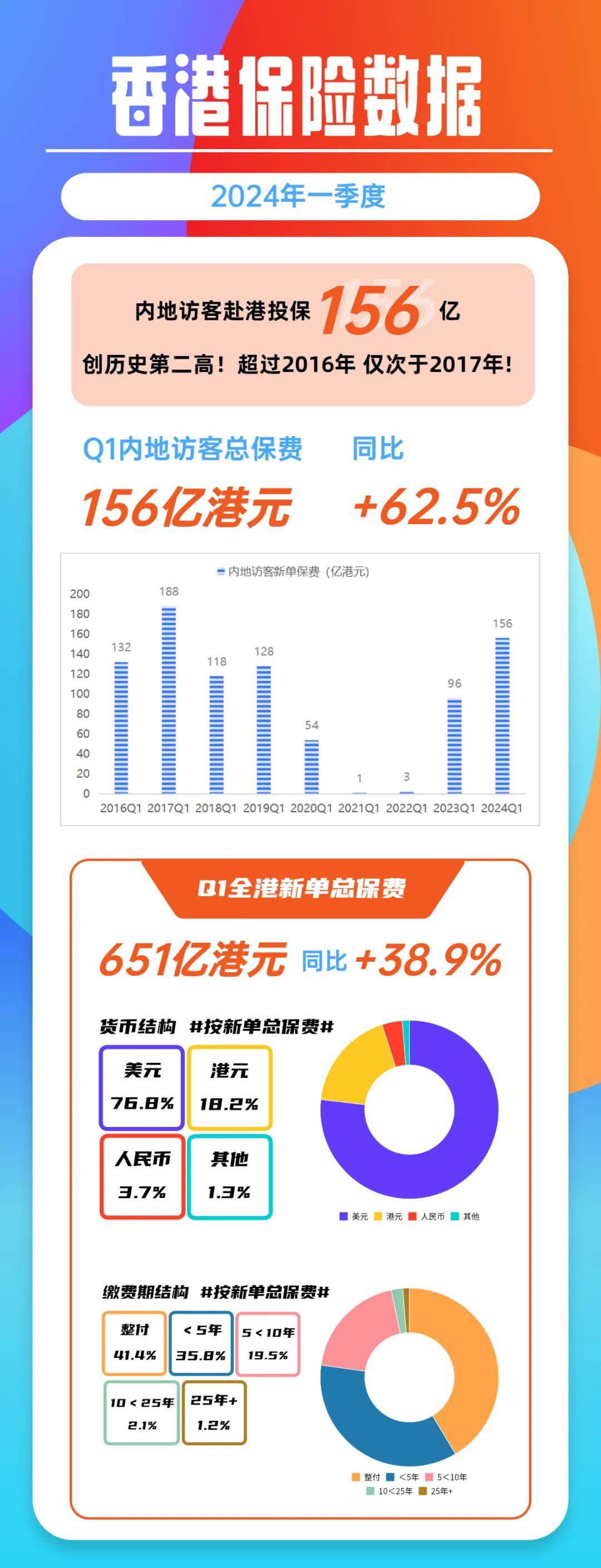 2025年1月25日 第24页