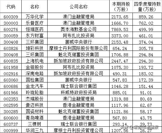 新澳门6合开彩开奖结果查询,新澳门六合开彩开奖结果查询，探索彩票世界的神秘之门