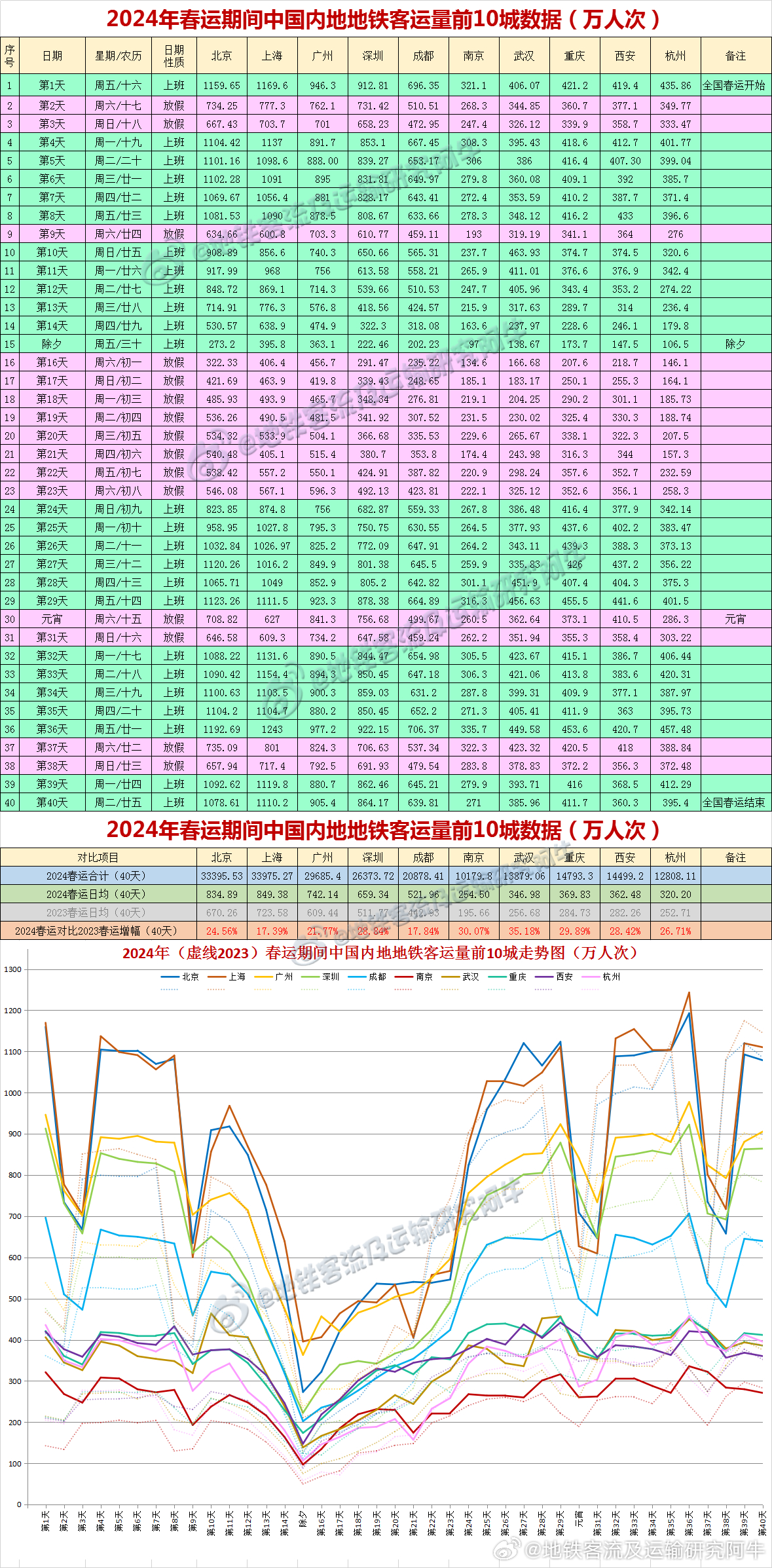 2025年1月25日 第9页