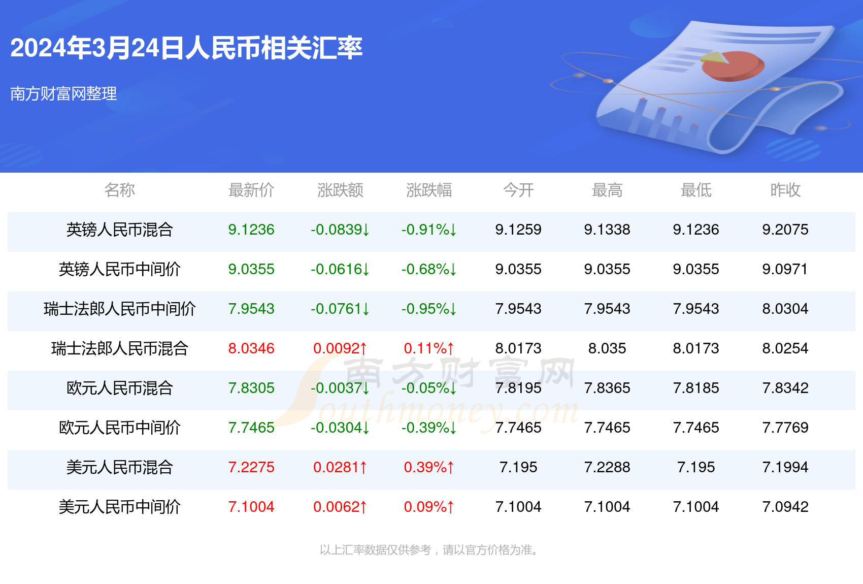 2025年新澳门夭夭好彩最快开奖结果,探索新澳门夭夭好彩，2025年最快开奖结果展望