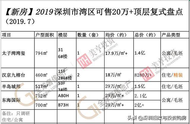 香港内部正版资料一码,香港内部正版资料一码，深度解析与重要性探讨