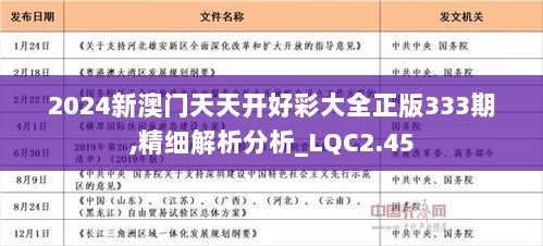 2025年1月25日 第2页