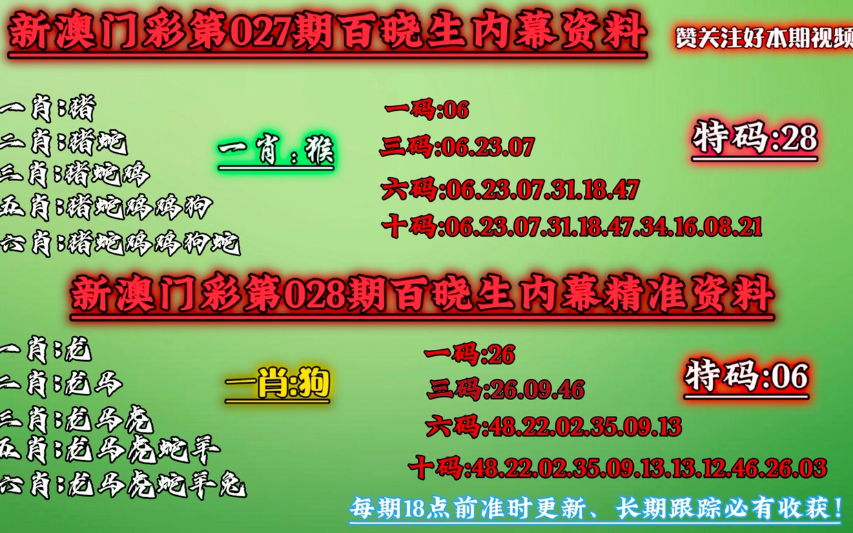 澳门一码中精准一码的投注技巧分享,澳门一码中精准一码的投注技巧分享