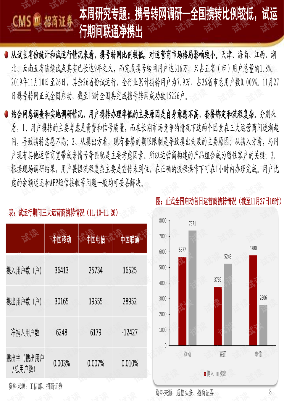 管家婆一码资料54期的一,管家婆一码资料第54期深度解析与应用展望