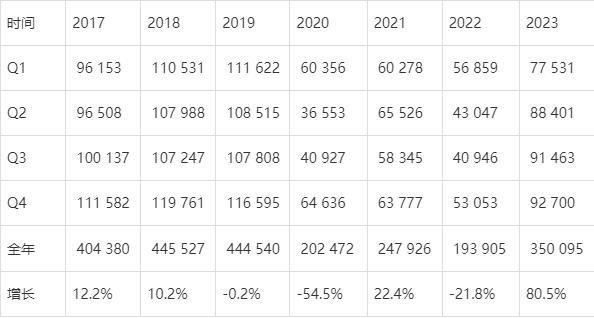 澳门王中王100%的资料2025年,澳门王中王的未来展望，2025年的100%资料揭秘