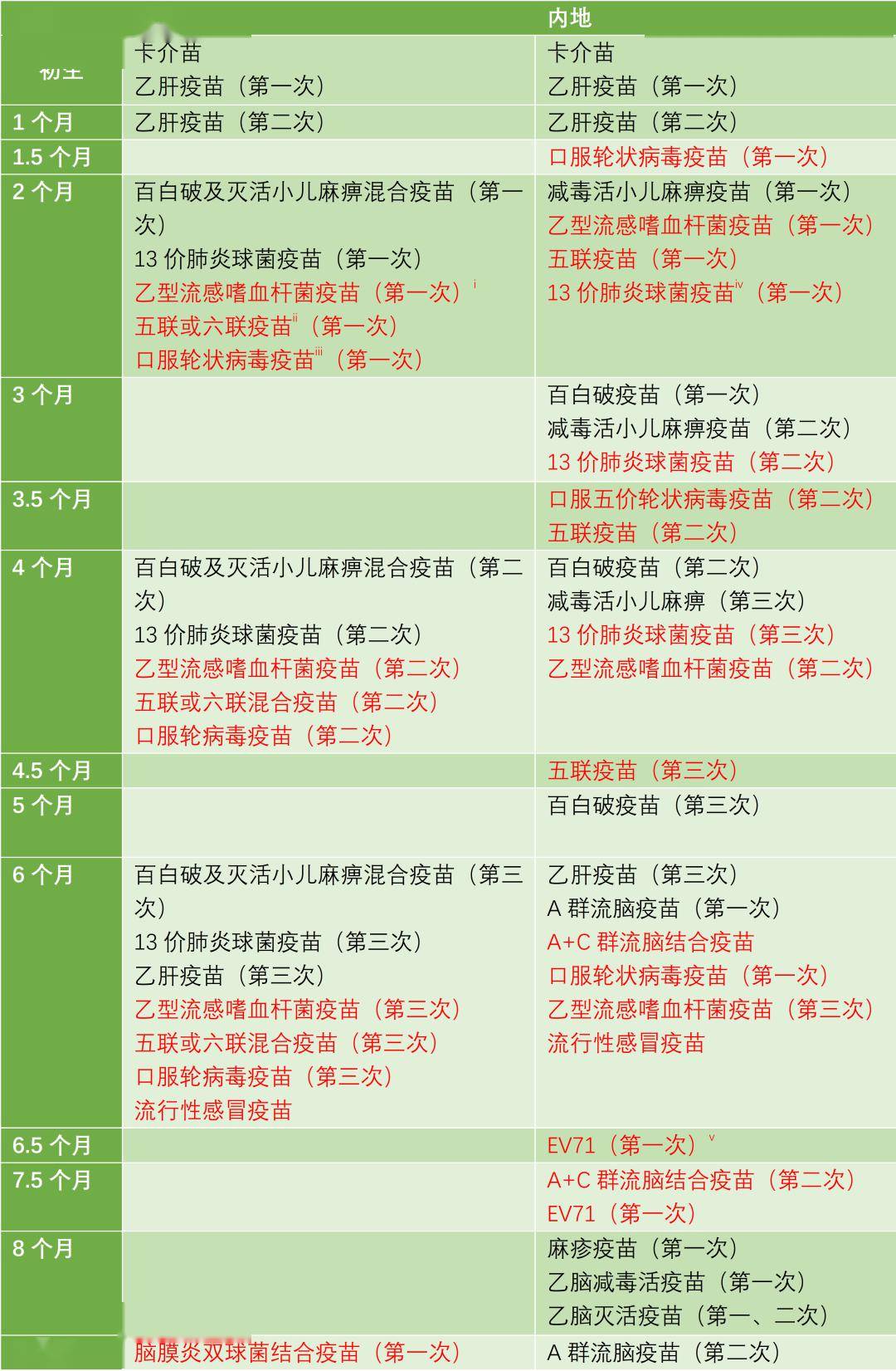 香港二四六开奖免费结果118,香港二四六开奖与免费结果解析，揭秘彩票背后的秘密（118期回顾）