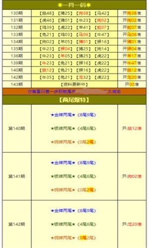 新奥门资料免费大全最新更新内容,新澳门资料免费大全，最新更新内容的深度解析