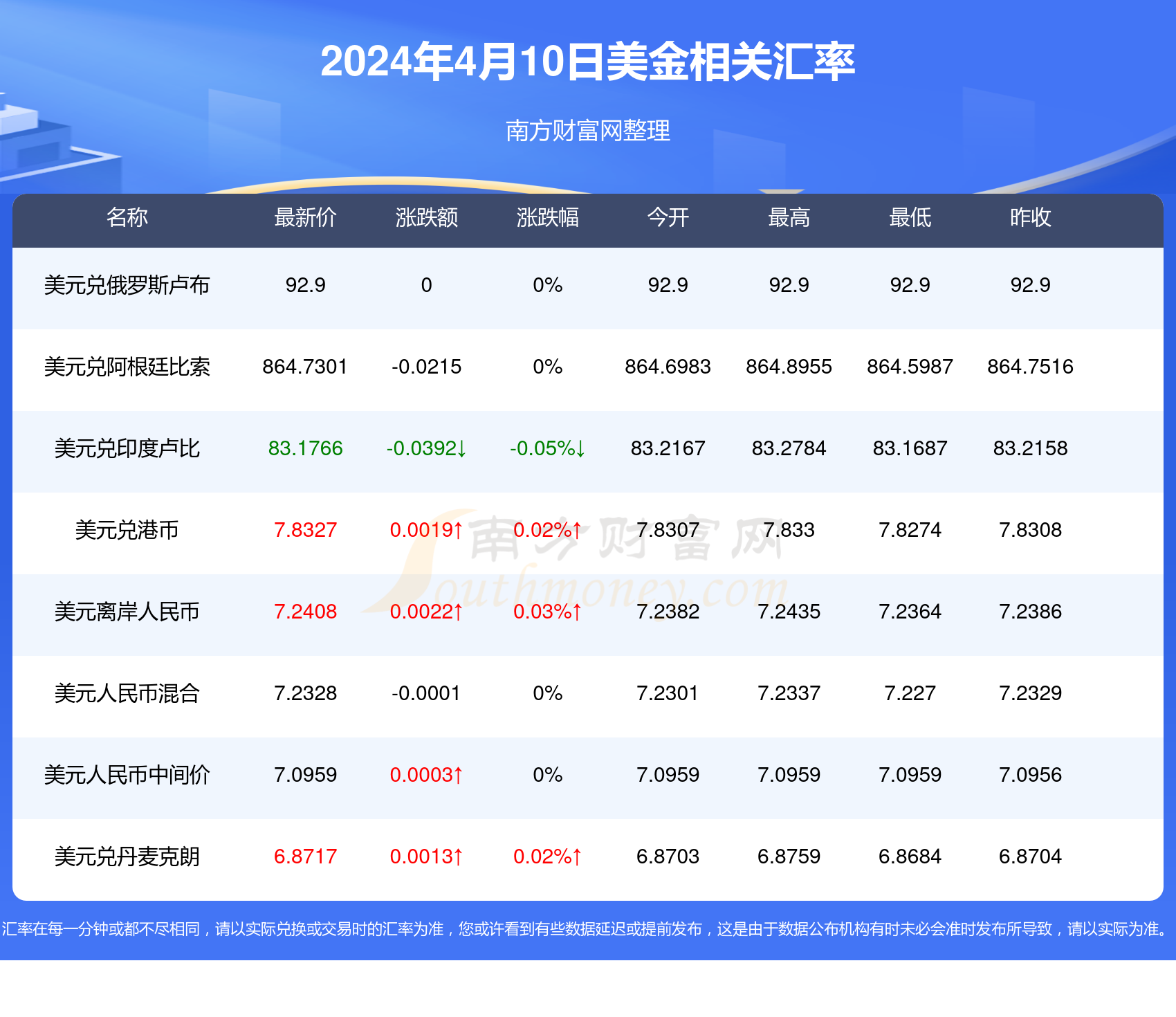 2025新澳最新开奖结果查询,揭秘新澳2025最新开奖结果查询——探索数字彩票的新纪元