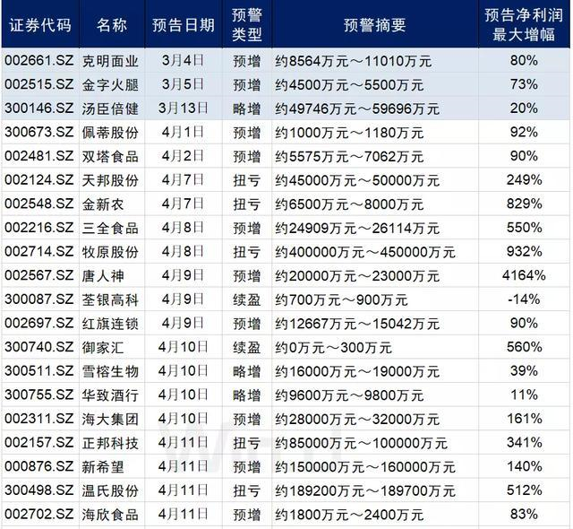 澳门三肖三码精准100%黄大仙,澳门三肖三码精准预测揭秘，探寻黄大仙的神奇力量