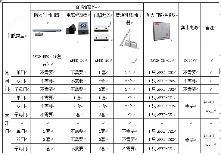 齐心协力