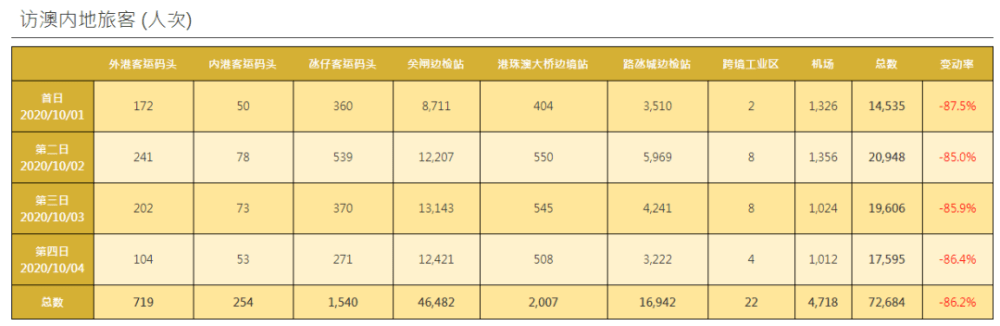 澳门内部资料精准公开147期 16-22-25-27-32-36L：42,澳门内部资料精准公开第147期分析与解读，探索数字背后的秘密